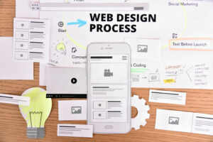 Website and mobile website design and development. Creative conc